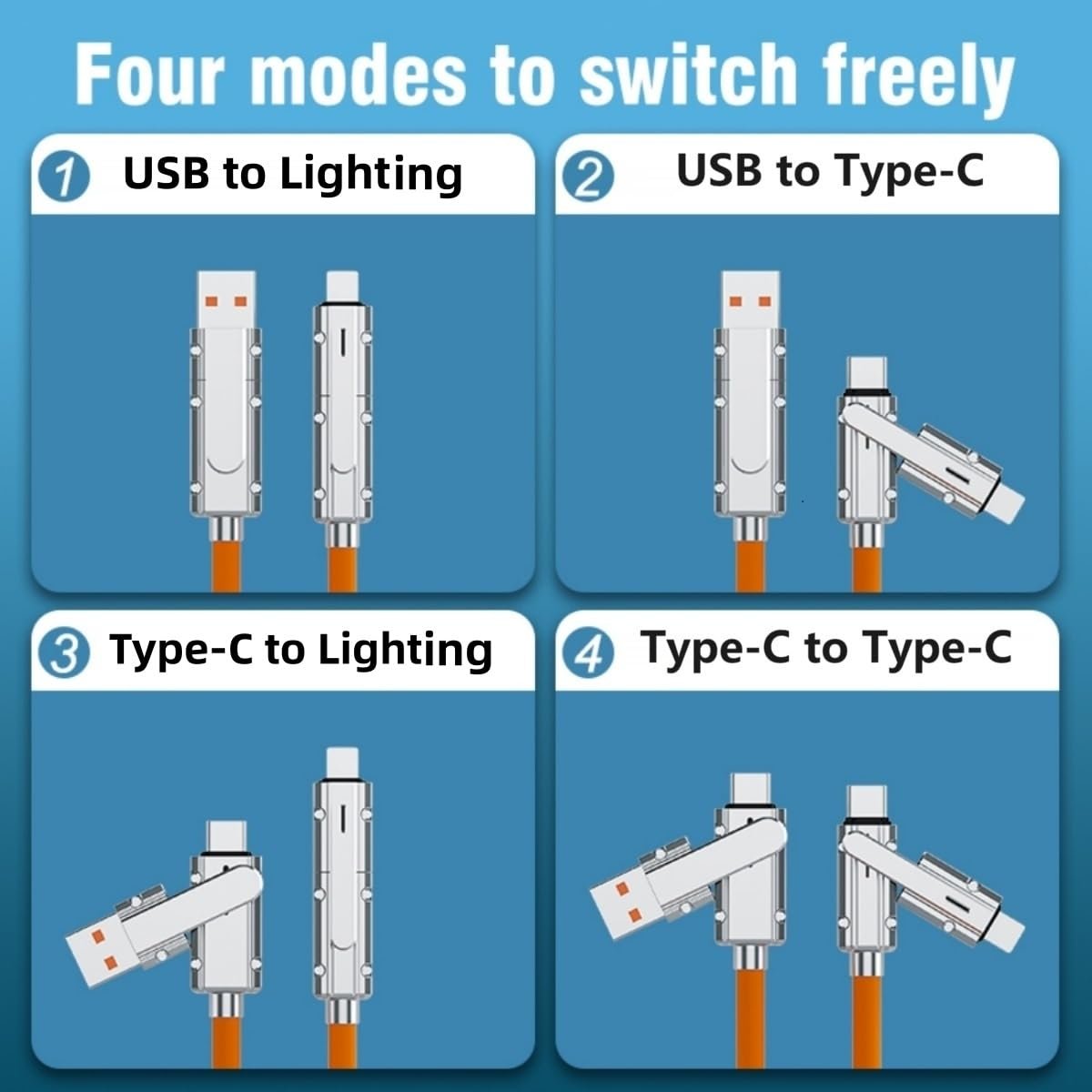 4-in-1 USB C Multi Charger - Image 3