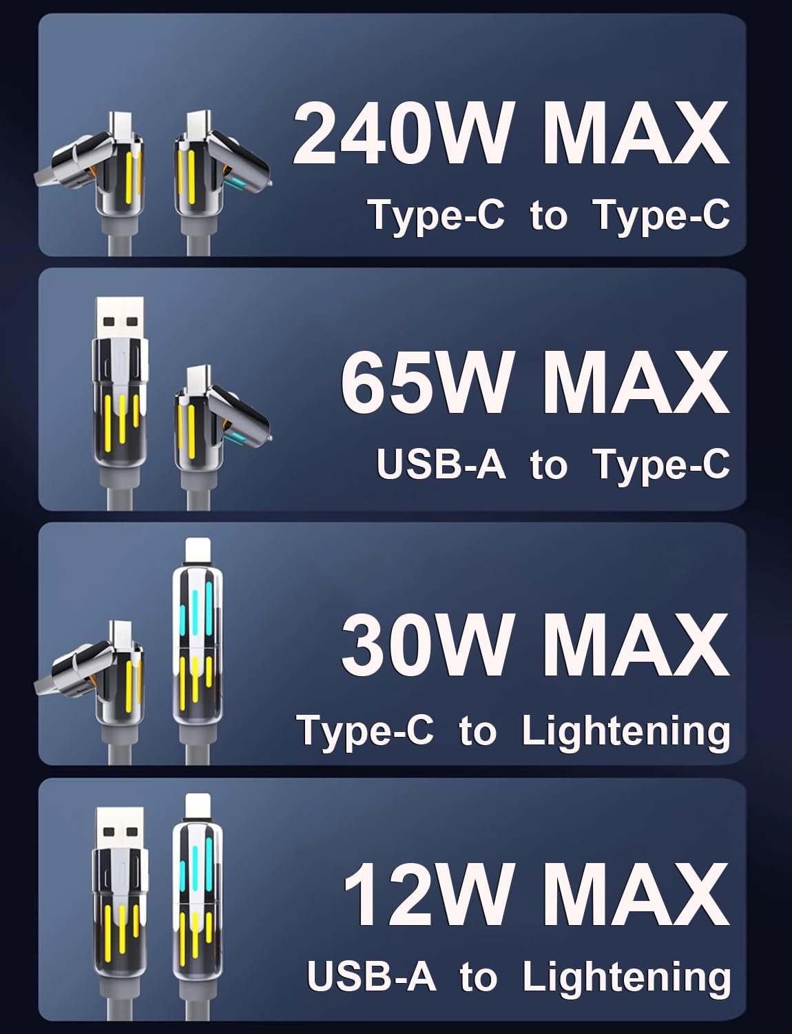 4-in-1-usb-c-multi-charger - Image 8