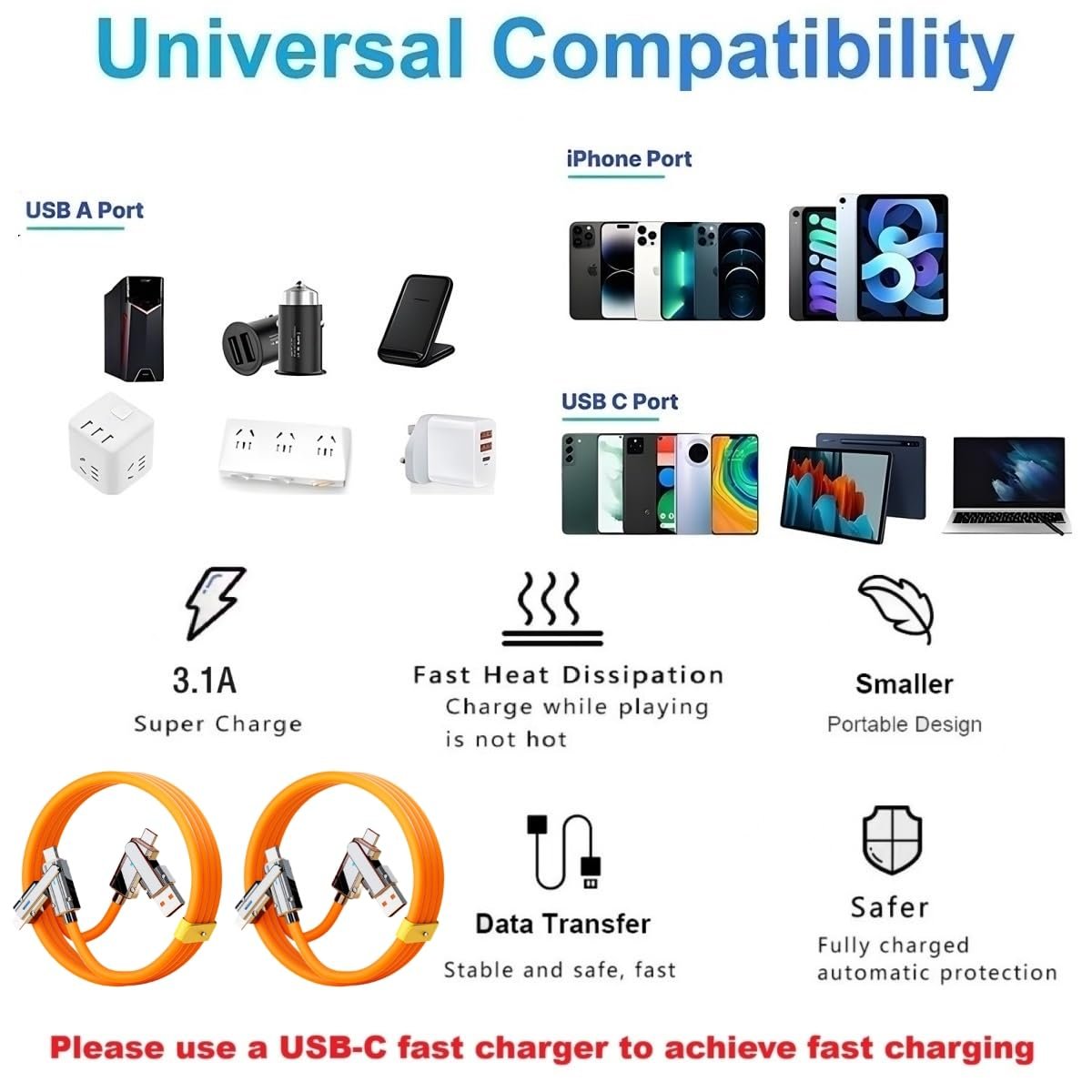 4-in-1 USB C Multi Charger - Image 8